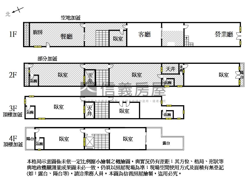 神農街百年老宅房屋室內格局與周邊環境