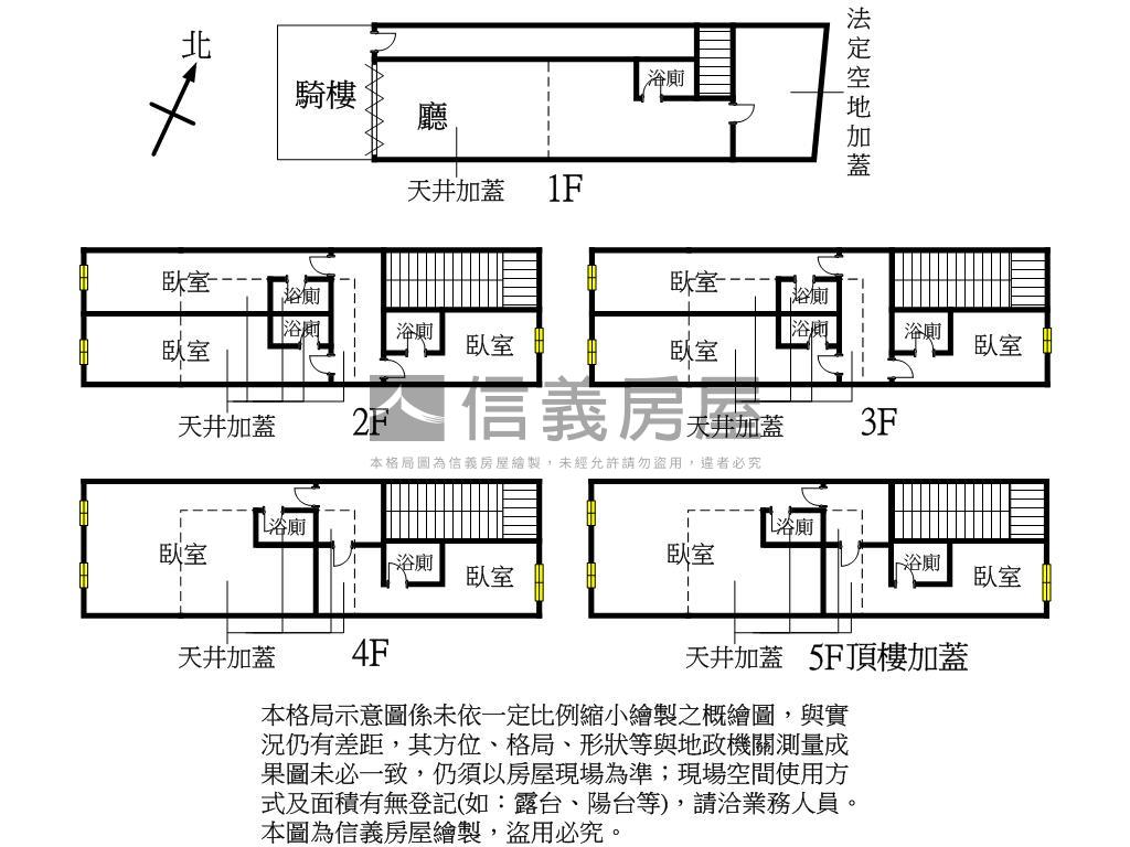 近未來捷運中正路收租透店房屋室內格局與周邊環境