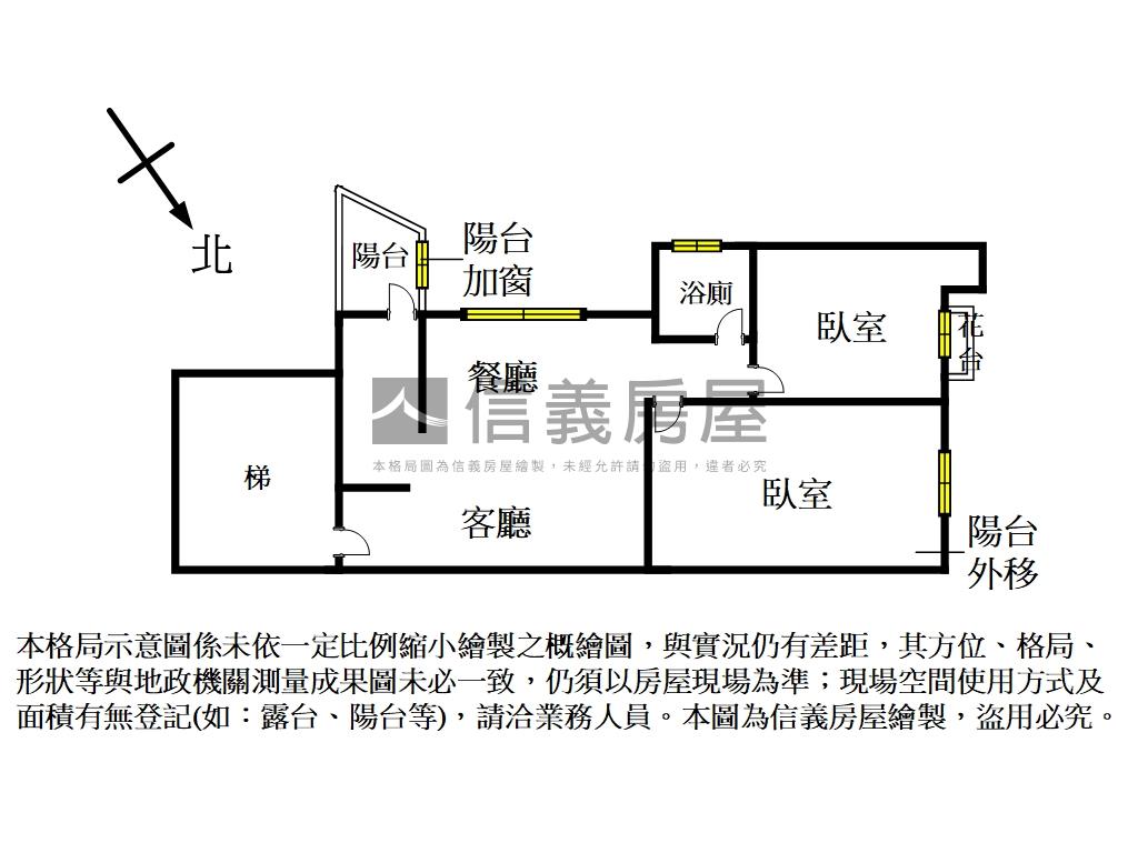 近徐匯捷運集賢電梯兩房房屋室內格局與周邊環境