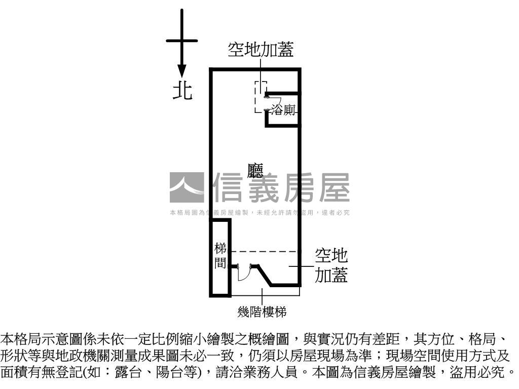 ㊣東區人潮金店面房屋室內格局與周邊環境