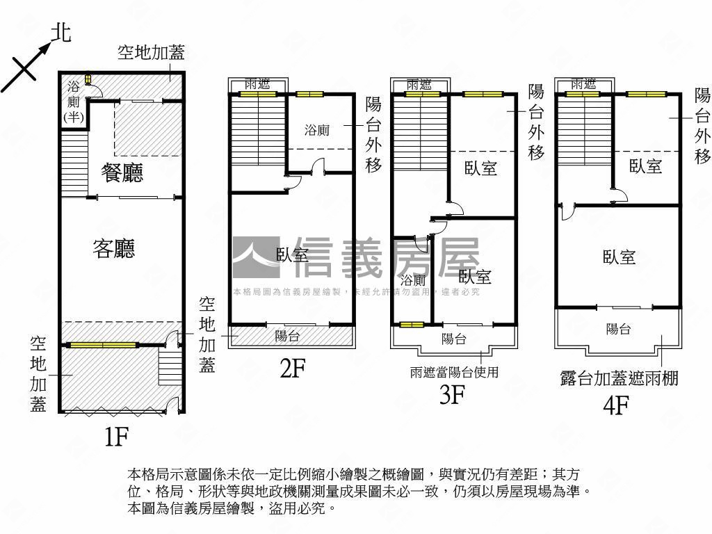 仁武慈惠三街質感美墅房屋室內格局與周邊環境