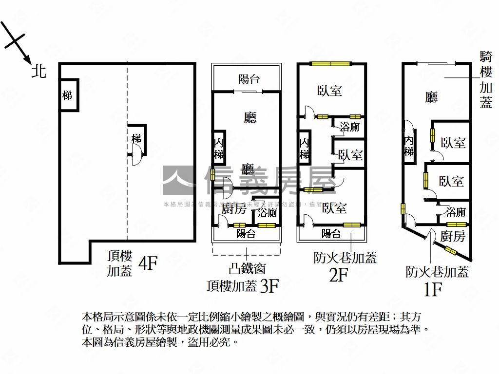未來捷運中正路店面房屋室內格局與周邊環境