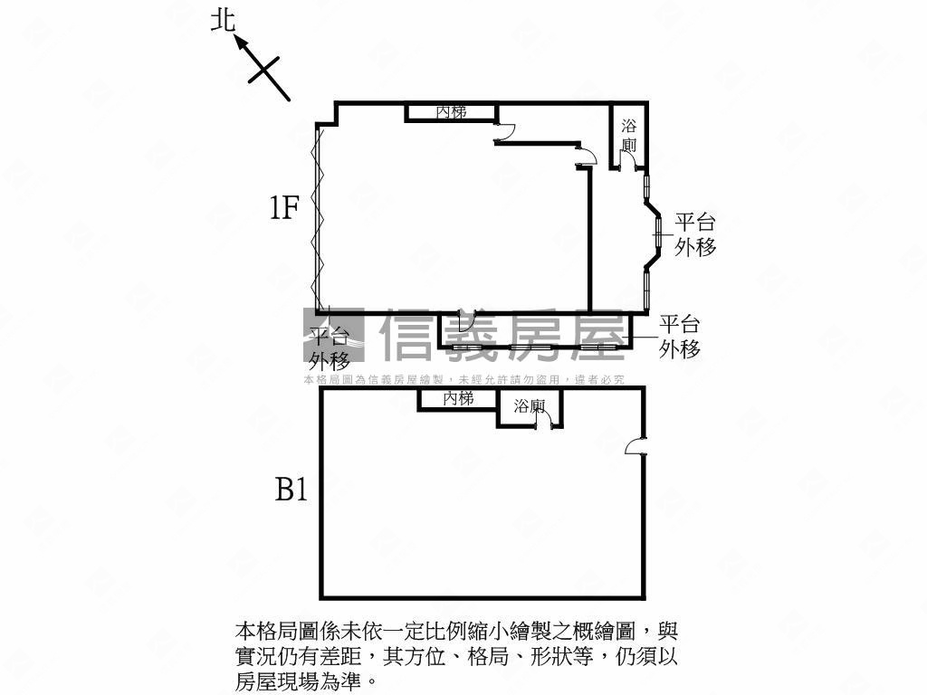 關渡金店㊣連鎖優選房屋室內格局與周邊環境