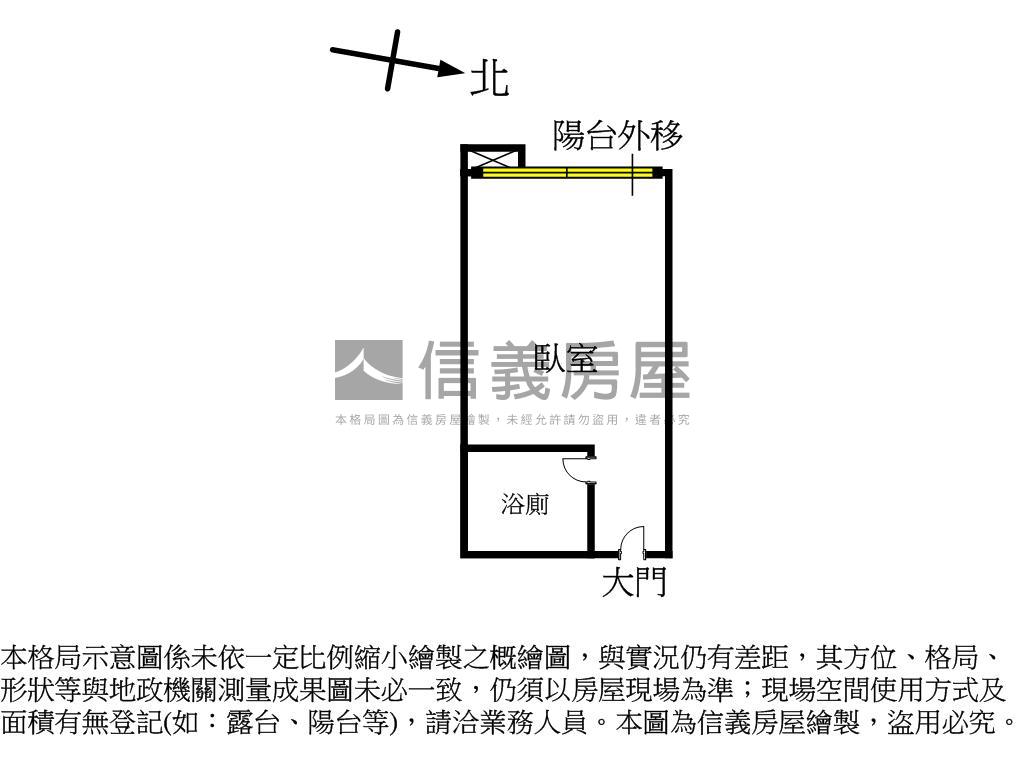 淡大財庫５９４９房屋室內格局與周邊環境
