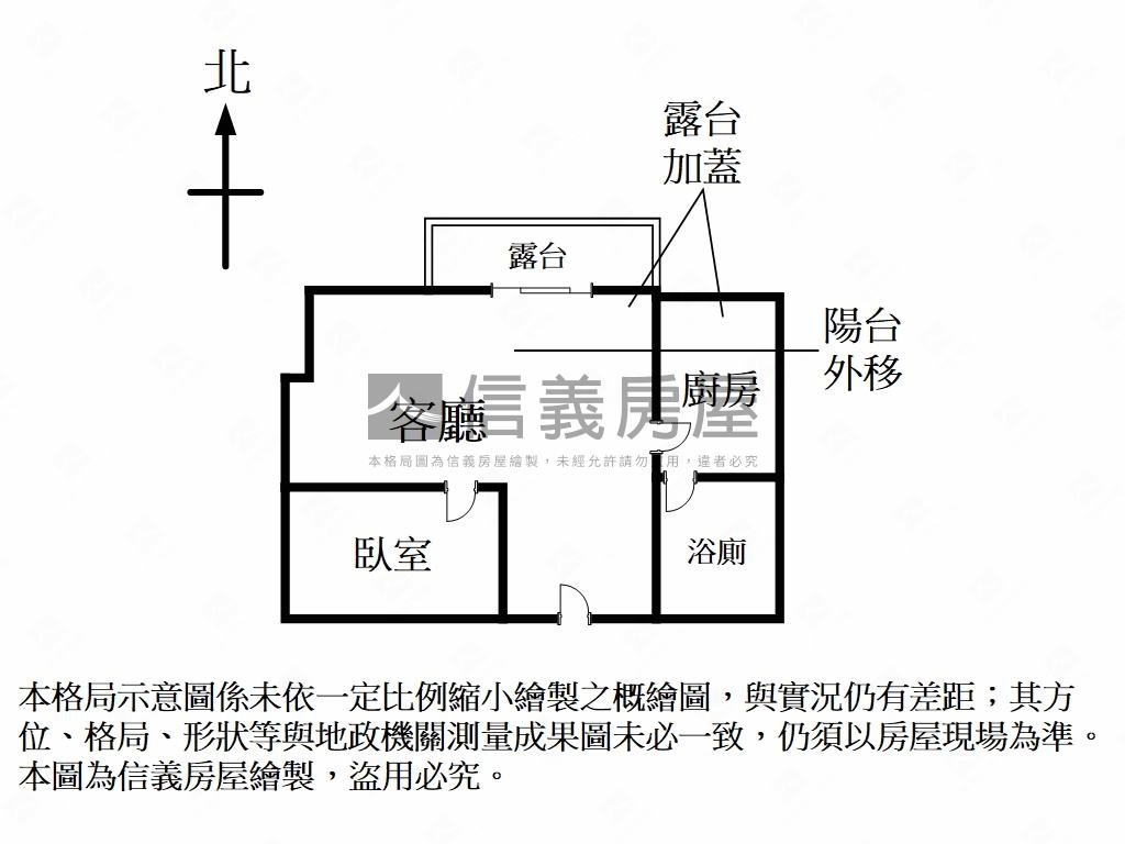 忠誠第一社區美居房屋室內格局與周邊環境