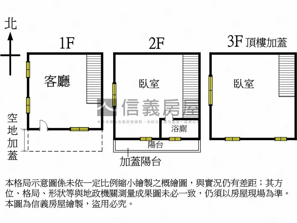 北區邊間低總價透天房屋室內格局與周邊環境