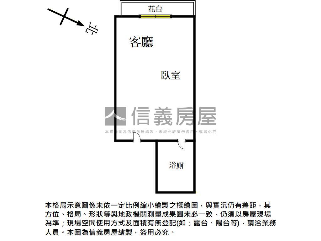 低總價，抗通膨小套房房屋室內格局與周邊環境
