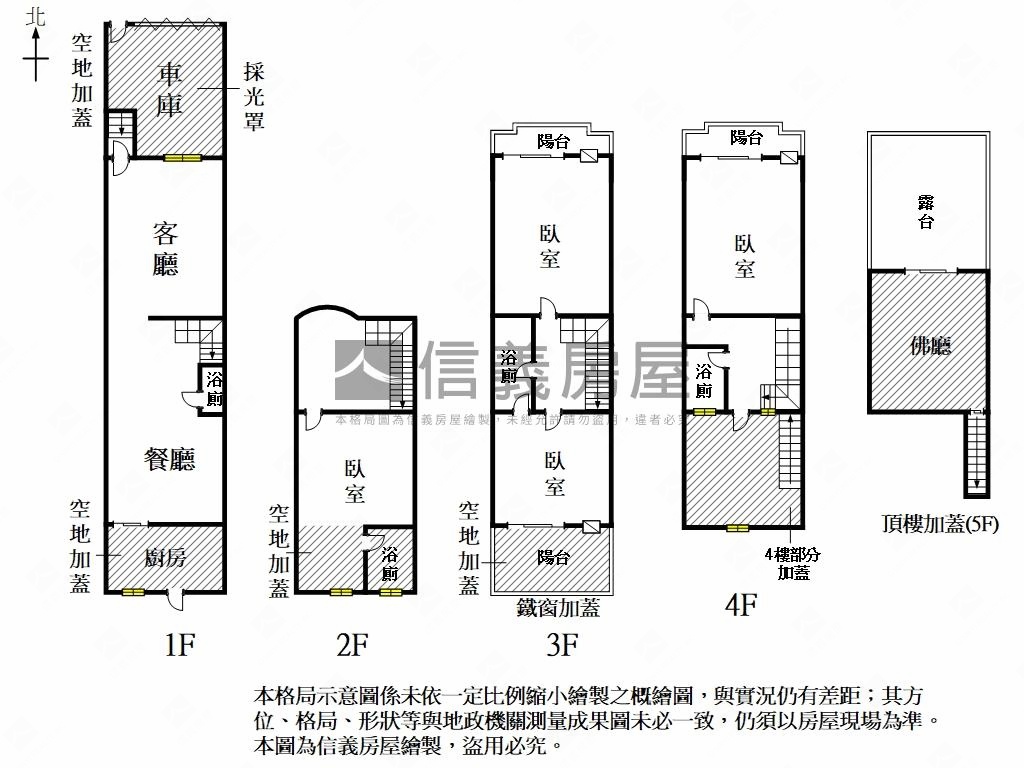 近市立醫院傳統透天房屋室內格局與周邊環境