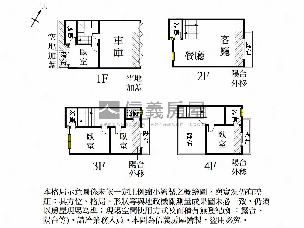 稀有面寬雙車有孝親房透天房屋室內格局與周邊環境