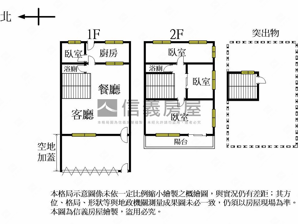 熱鬧吃市孝親美透天房屋室內格局與周邊環境