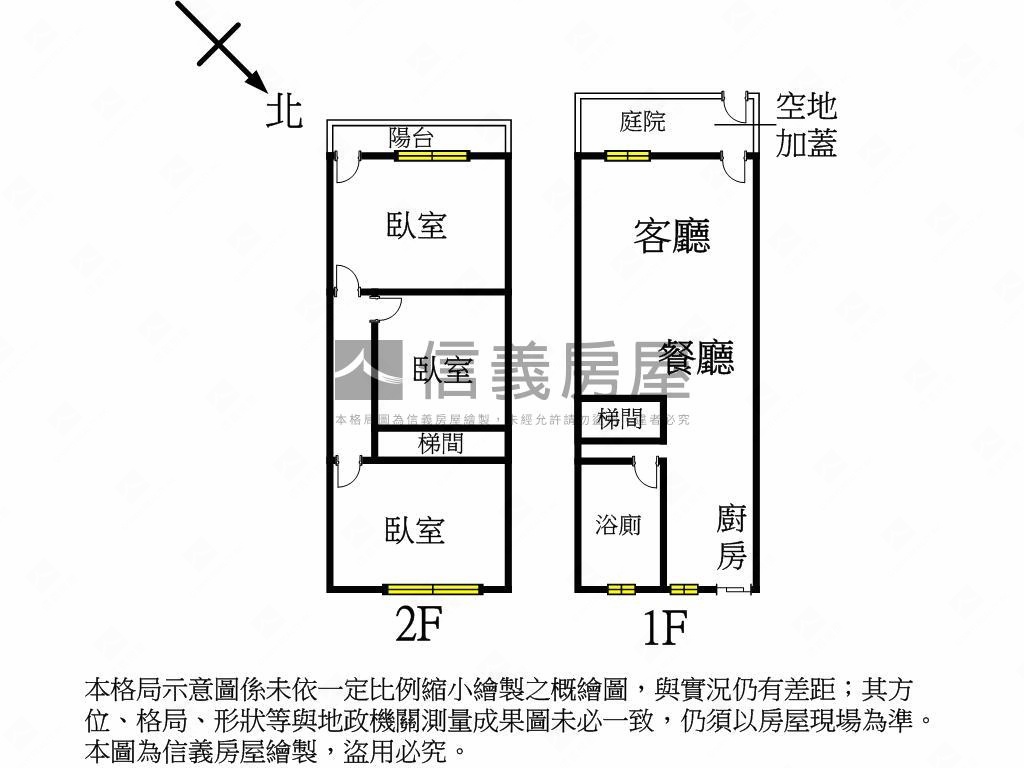 低總價雙層機能透天房屋室內格局與周邊環境