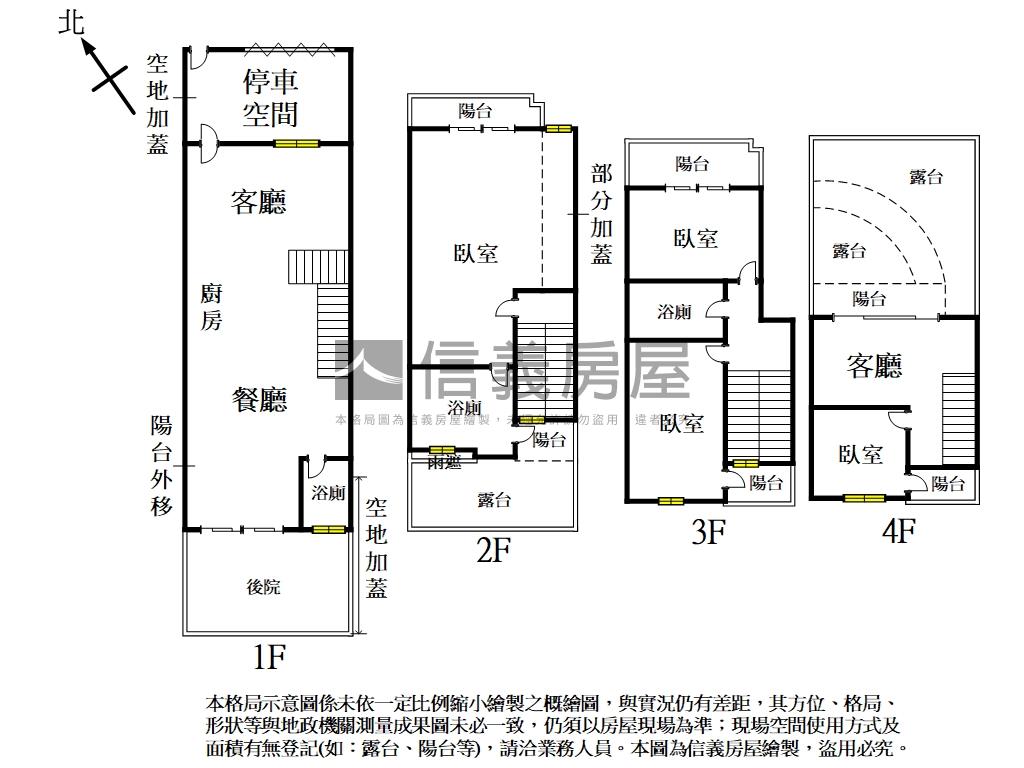 新光田旁美式裝潢別墅房屋室內格局與周邊環境