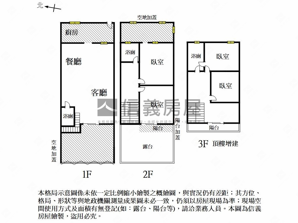 府安約５米５前後臨路透天房屋室內格局與周邊環境