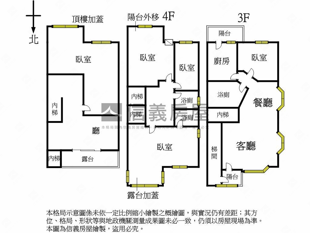 《伯爵夫人上疊大空間》房屋室內格局與周邊環境