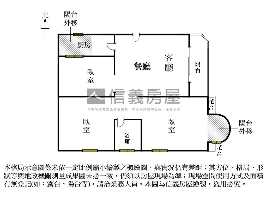 近市醫三房平車房屋室內格局與周邊環境