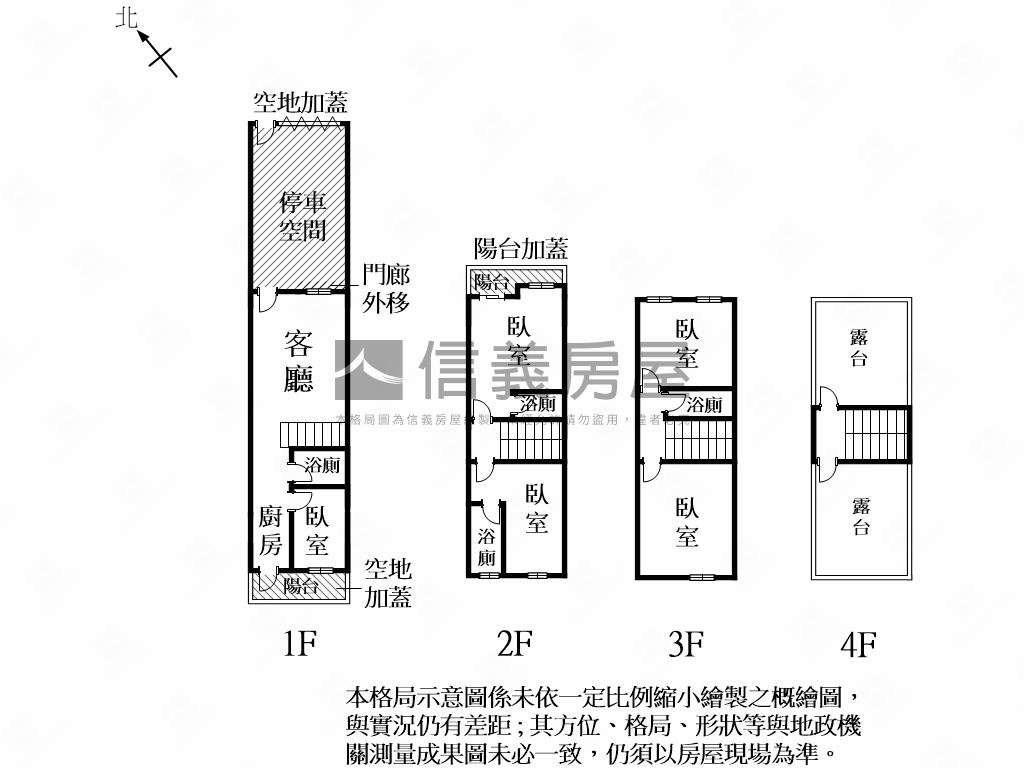 鹽行∣全新朝南孝親墅Ａ２房屋室內格局與周邊環境