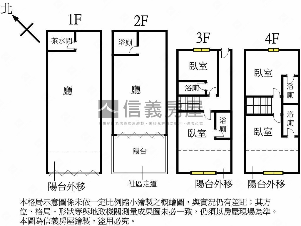益民商圈黃金店套！房屋室內格局與周邊環境