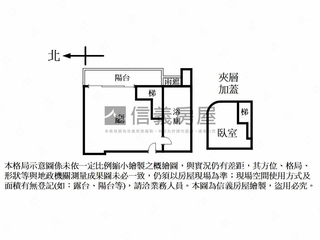 高樓～松江捷運共構帝堡房屋室內格局與周邊環境