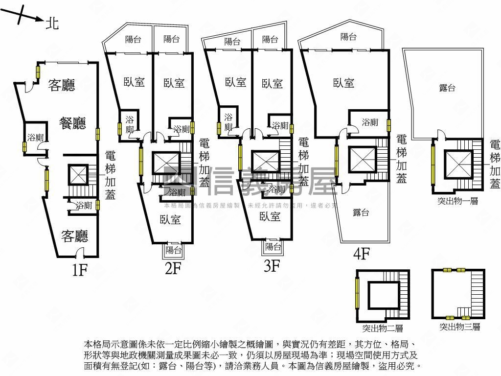 氣勢磅礡大氣透天房屋室內格局與周邊環境