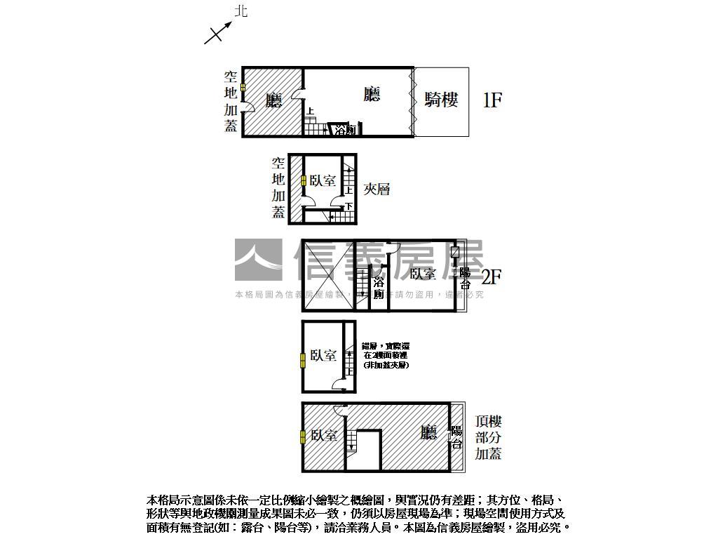 國民路店住房屋室內格局與周邊環境