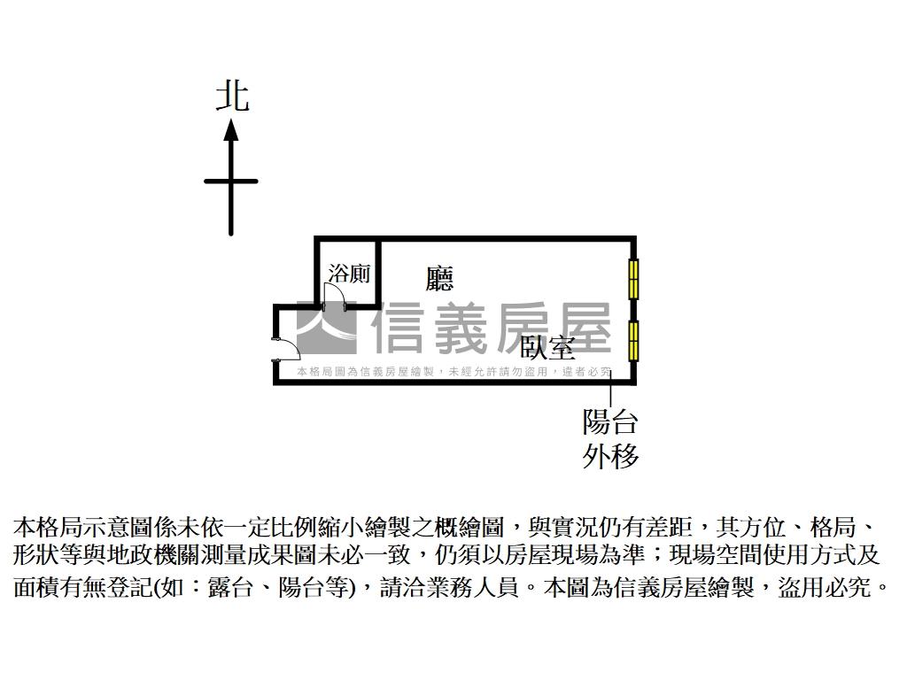 麗園道✦視野美套房房屋室內格局與周邊環境