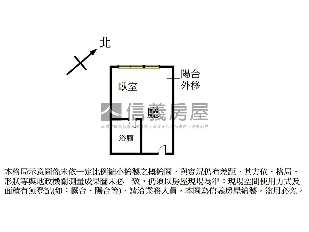 萬事套房房屋室內格局與周邊環境