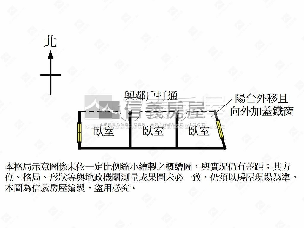 近未來捷運成家首選房屋室內格局與周邊環境