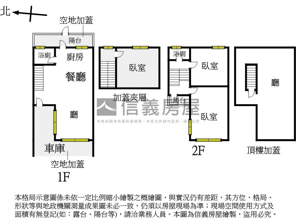 親子遊樂園旁翻新面寬車墅房屋室內格局與周邊環境