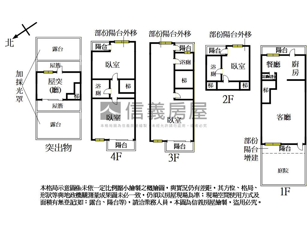 陽明清境美屋房屋室內格局與周邊環境