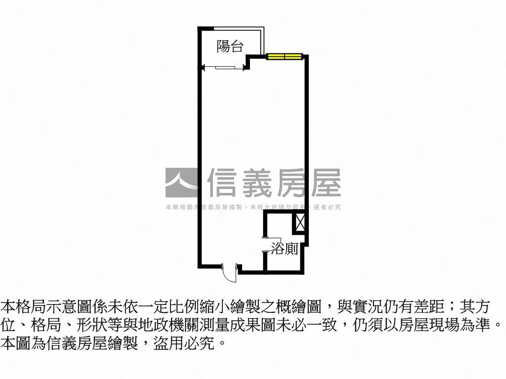 新潤Ｄｏｕｂｌｅ高樓景觀房屋室內格局與周邊環境