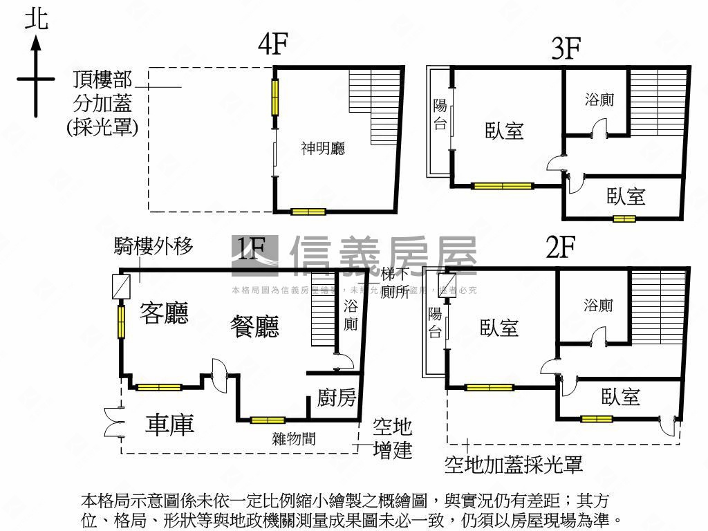 潭子大地坪透天房屋室內格局與周邊環境