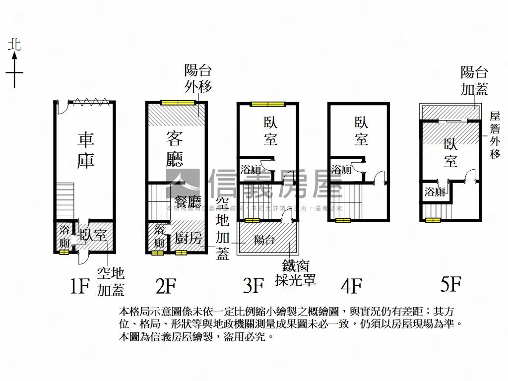 北區｜小資海安路車墅房屋室內格局與周邊環境