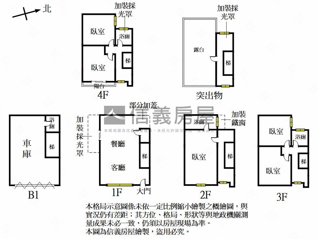 成功學區ＳＭＡＲＴ透天房屋室內格局與周邊環境