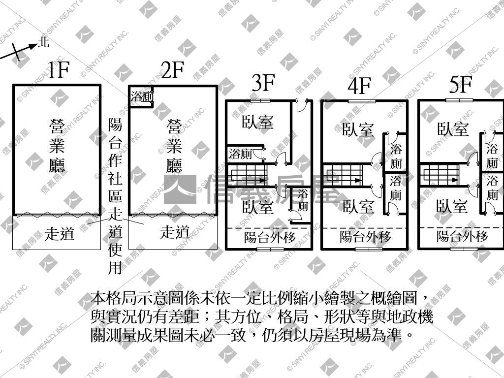 正一中街＊大益民店套房屋室內格局與周邊環境