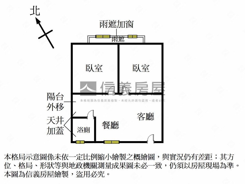 ＜新接＞劍潭國宅兩房好屋房屋室內格局與周邊環境