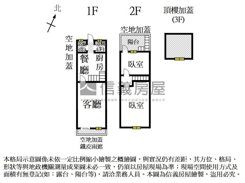 南區｜低總價透天房屋室內格局與周邊環境