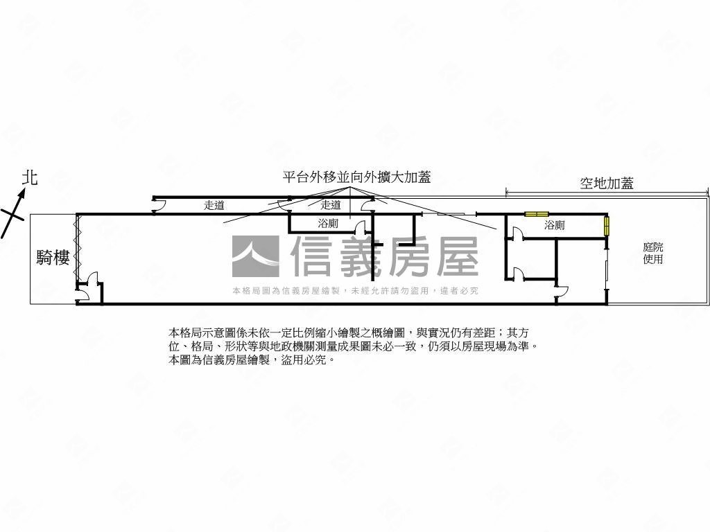 輔大商圈金店面房屋室內格局與周邊環境