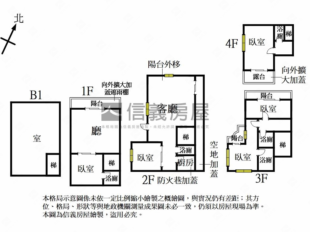 米蘭山莊綠景非你莫屬房屋室內格局與周邊環境