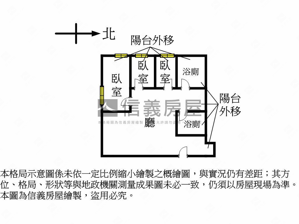 捷運忠孝新生稀有辦公房屋室內格局與周邊環境