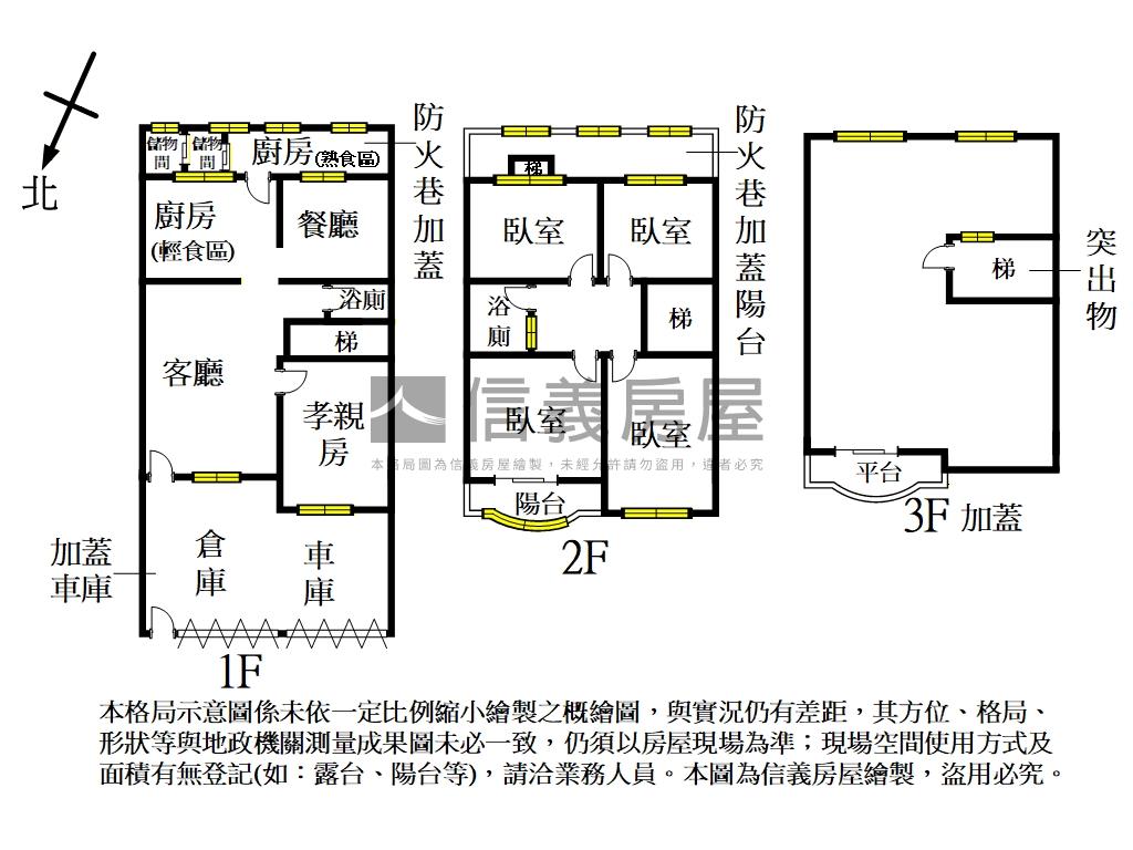 龍山大地坪大車庫透天房屋室內格局與周邊環境