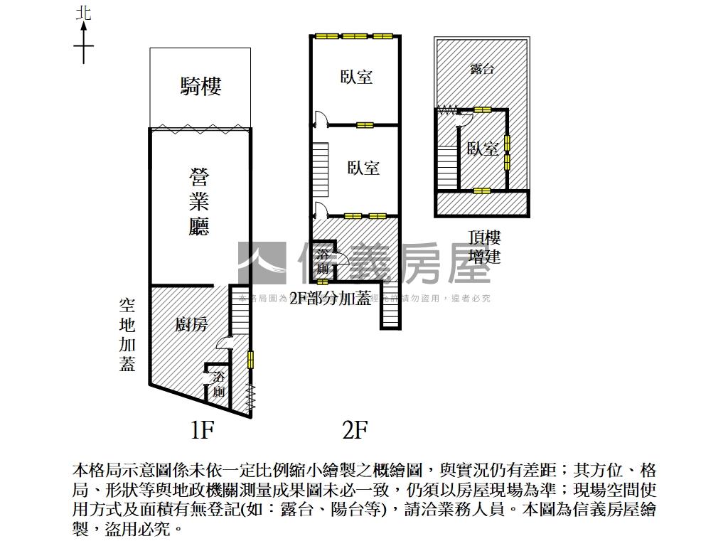 正永華路近文南約５米店面房屋室內格局與周邊環境