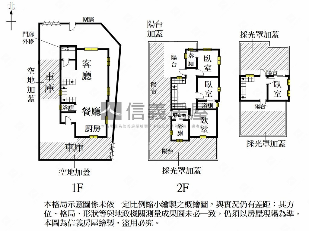虎尾寮｜８８地坪希藏大苑房屋室內格局與周邊環境