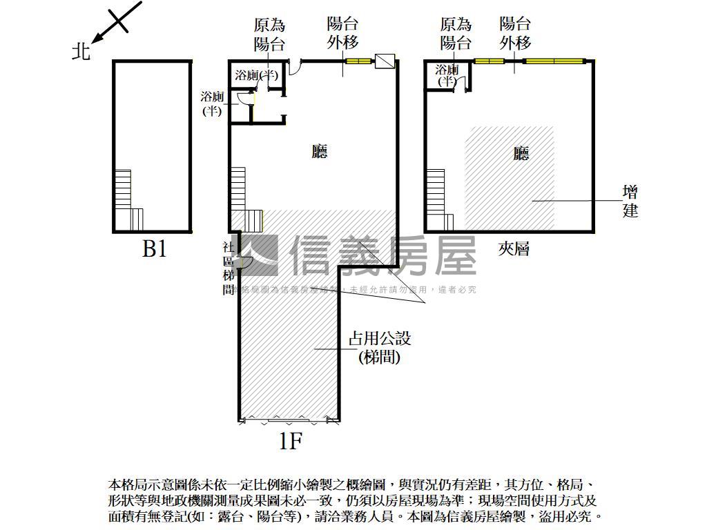 武廟商圈｜正路金店面房屋室內格局與周邊環境