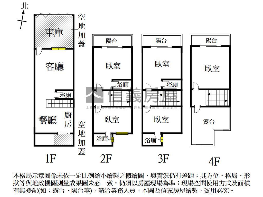 臨南科傳統式車墅房屋室內格局與周邊環境