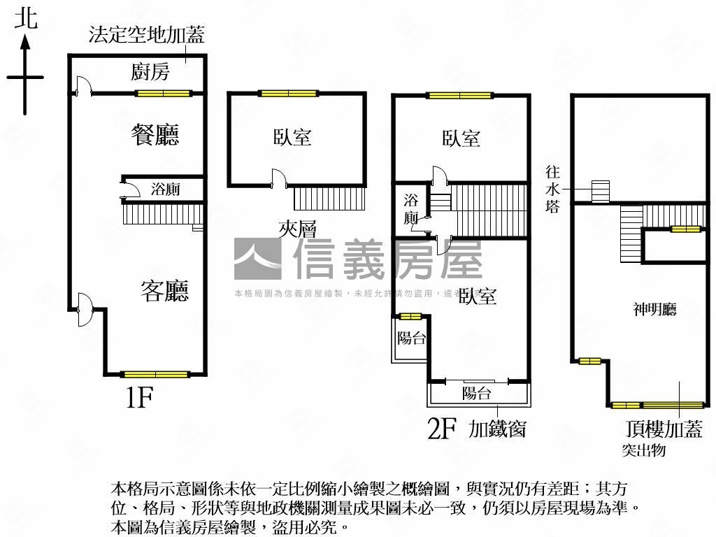 北平商圈小資朝南美透天房屋室內格局與周邊環境