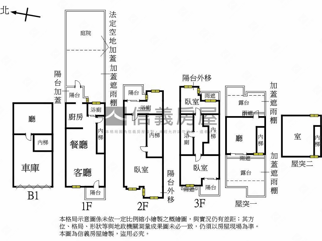 長庚商圈悅莊社區庭院別墅房屋室內格局與周邊環境