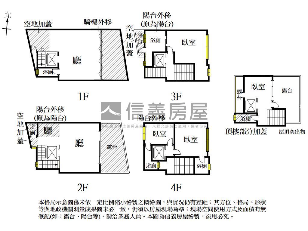 仁德全新面寬透天房屋室內格局與周邊環境