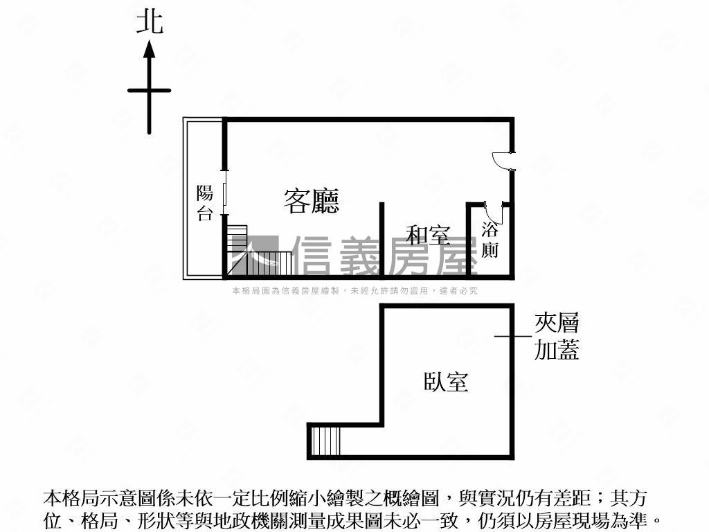可看！面公園夜景小豪宅房屋室內格局與周邊環境