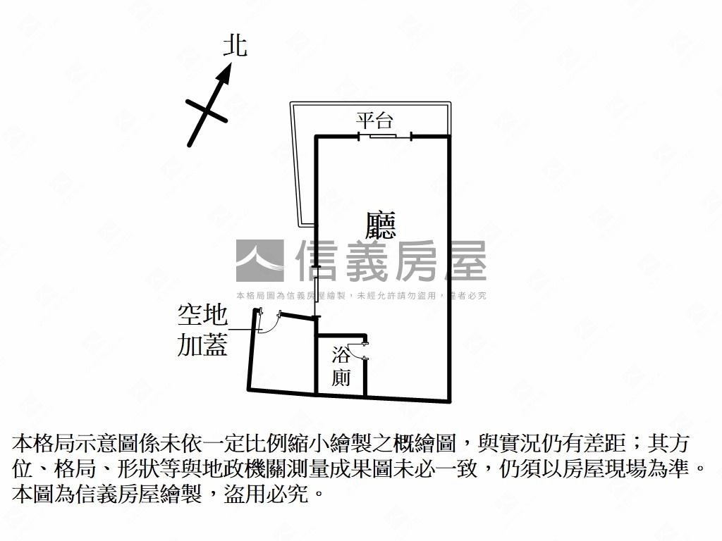臨沂街低總價１樓房屋室內格局與周邊環境