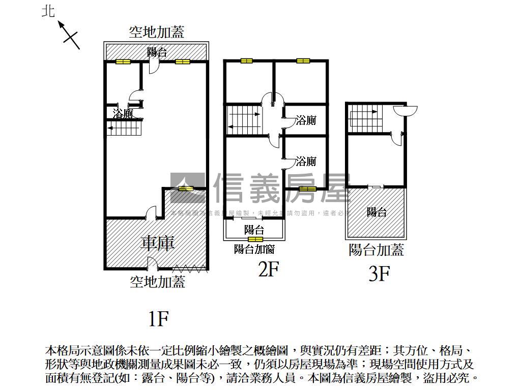 面寬約７米有車庫房屋室內格局與周邊環境